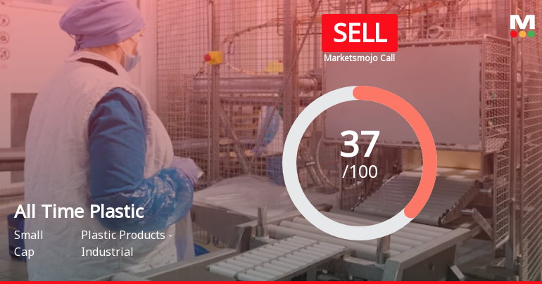 All Time Plastics Ltd is Rated Sell