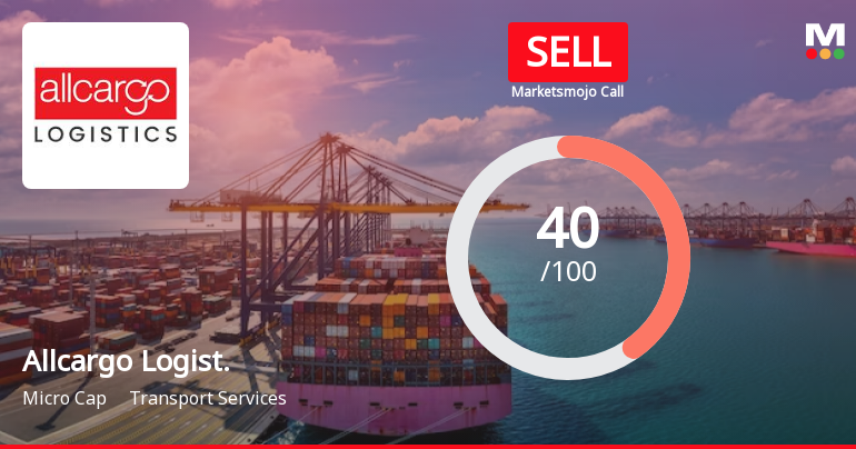 Allcargo Logistics Ltd is Rated Sell