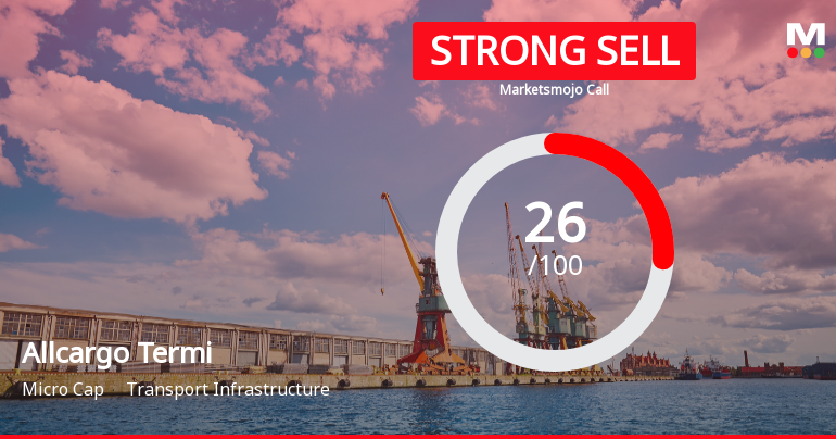 Allcargo Terminals Ltd Downgraded to Strong Sell Amid Weak Fundamentals and Bearish Technicals