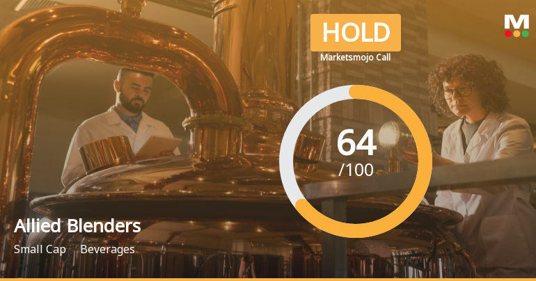 Allied Blenders & Distillers Ltd is Rated Hold