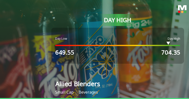 Allied Blenders & Distillers Ltd Surges 7.31% to Day's High of Rs 699 — Outperforms Sector by 6.61 Percentage Points