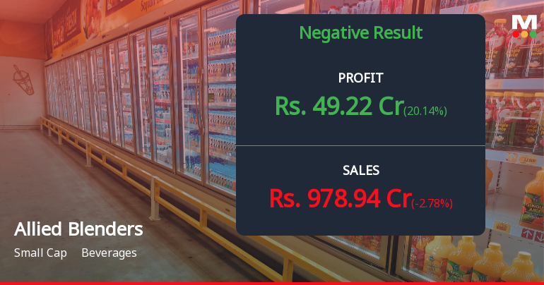 Allied Blenders Q1 FY27: Premium Valuation Tested as Profit Growth Moderates
