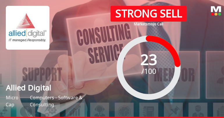 Allied Digital Services Ltd Downgraded to Strong Sell Amid Valuation and Technical Weakness