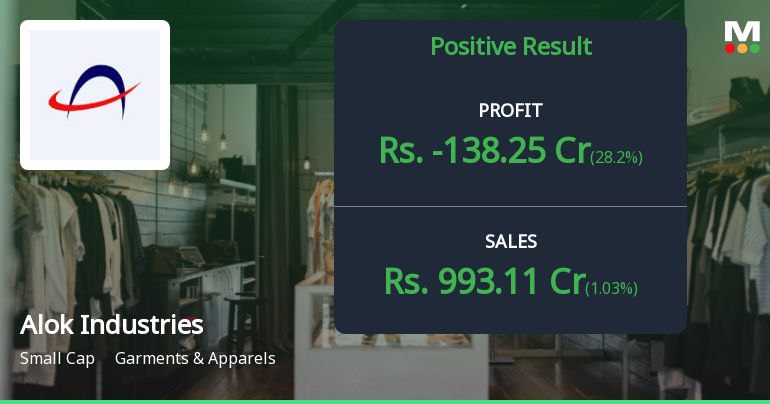 Alok Industries Q1 FY27: Losses Deepen Despite Modest Revenue Growth
