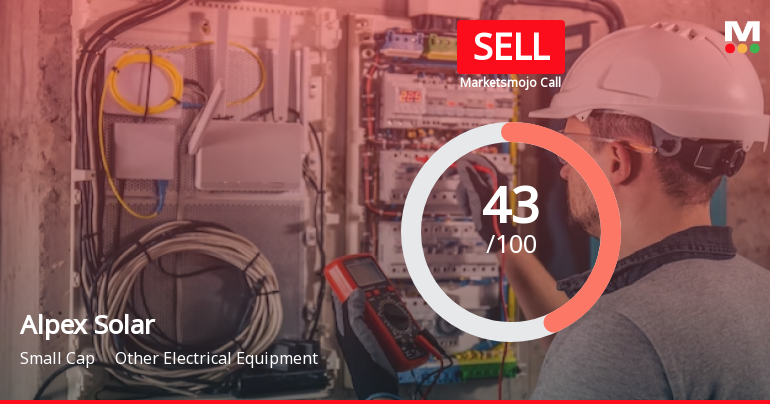 Alpex Solar Ltd is Rated Sell