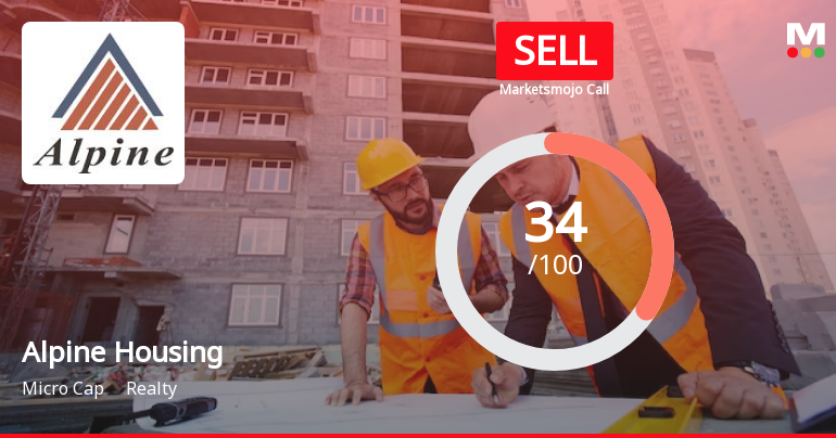 Alpine Housing Development Corporation Ltd is Rated Sell