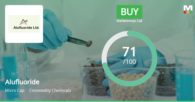 Alufluoride Ltd Upgraded to Buy on Strong Valuation and Financial Performance