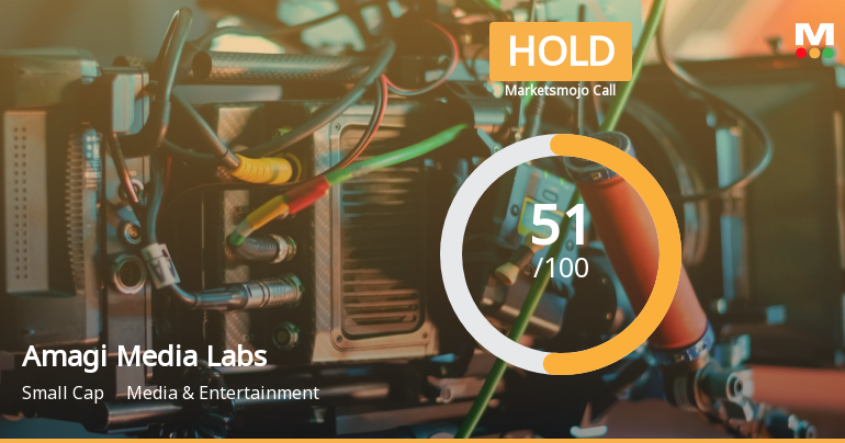 Amagi Media Labs Ltd is Rated Hold by MarketsMOJO