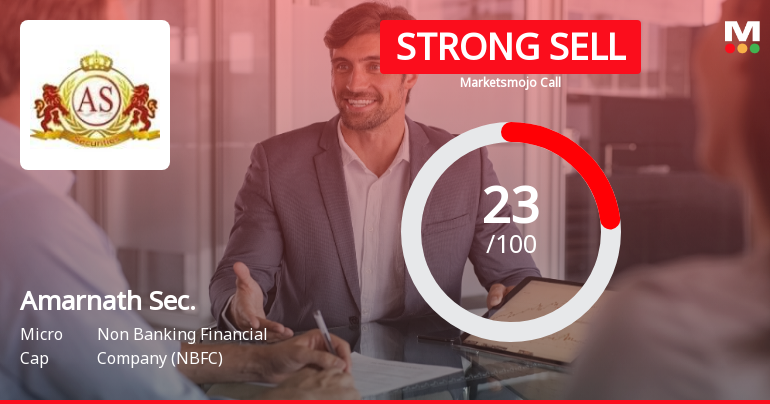 Amarnath Securities Ltd Downgraded to Strong Sell Amid Weak Fundamentals and Technical Deterioration