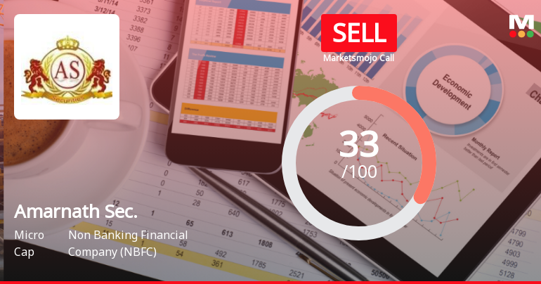 Amarnath Securities Ltd Upgraded to Sell on Technical Improvements Despite Weak Fundamentals