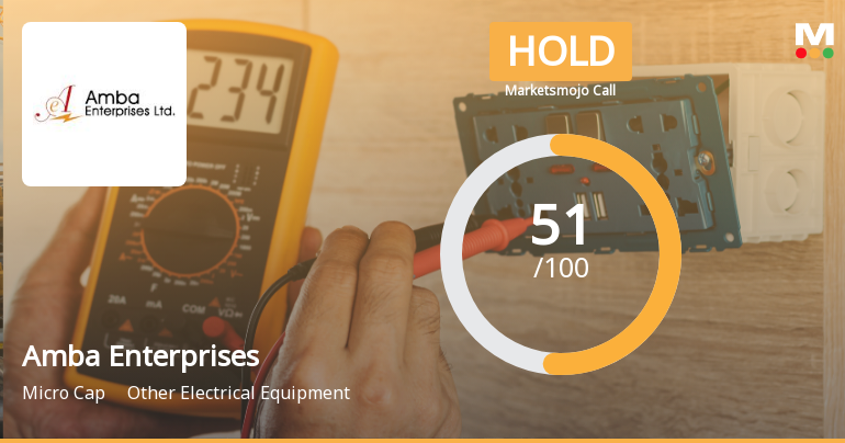 Amba Enterprises Ltd Upgraded to Hold as Technical and Financial Metrics Improve