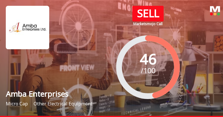 Amba Enterprises Ltd is Rated Sell