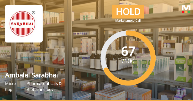 Ambalal Sarabhai Enterprises Ltd is Rated Hold