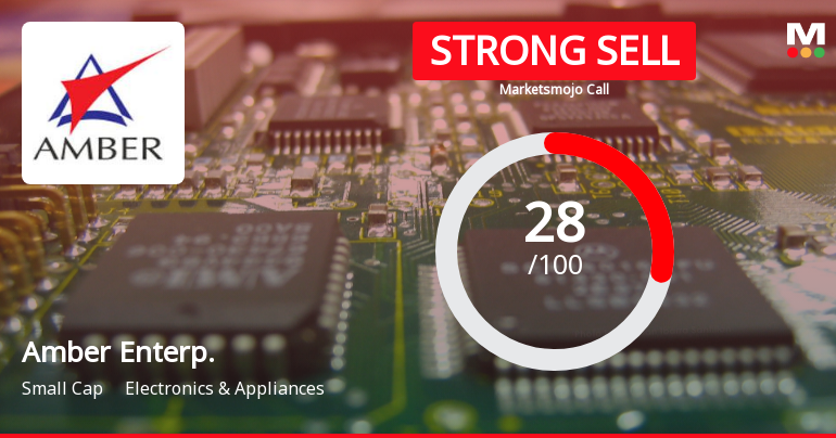 Amber Enterprises India Ltd Downgraded to Strong Sell Amid Technical and Financial Weakness