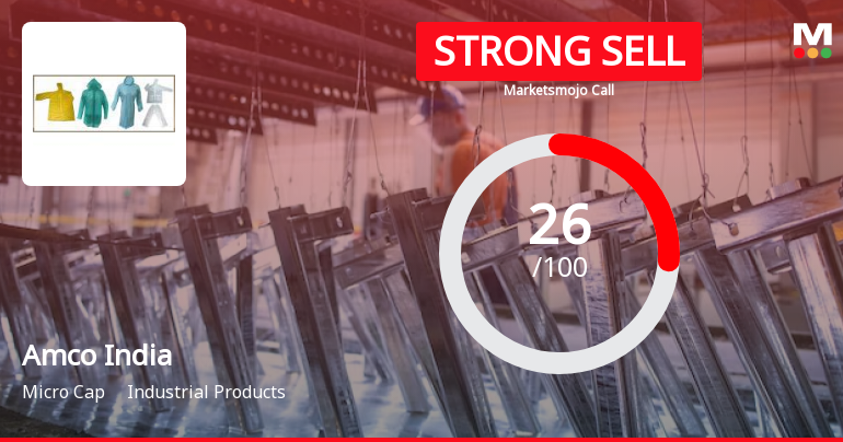 Amco India Ltd is Rated Strong Sell
