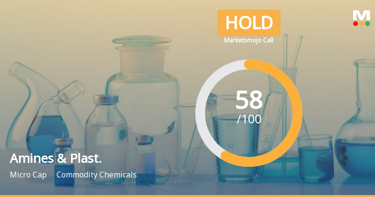 Amines & Plasticizers Ltd is Rated Hold by MarketsMOJO