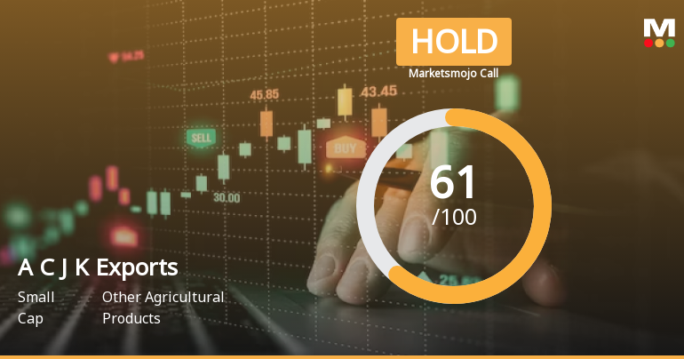 Amir Chand Jagdish Kumar (Exports) Ltd is Rated Hold