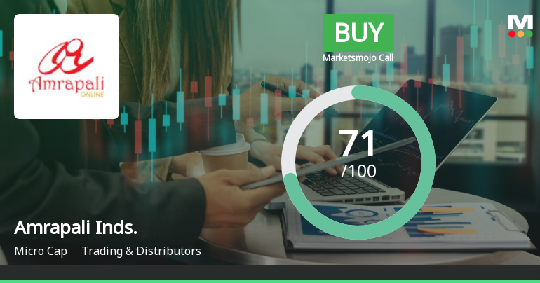 Amrapali Industries Ltd Upgraded to Buy on Strong Valuation and Financial Performance