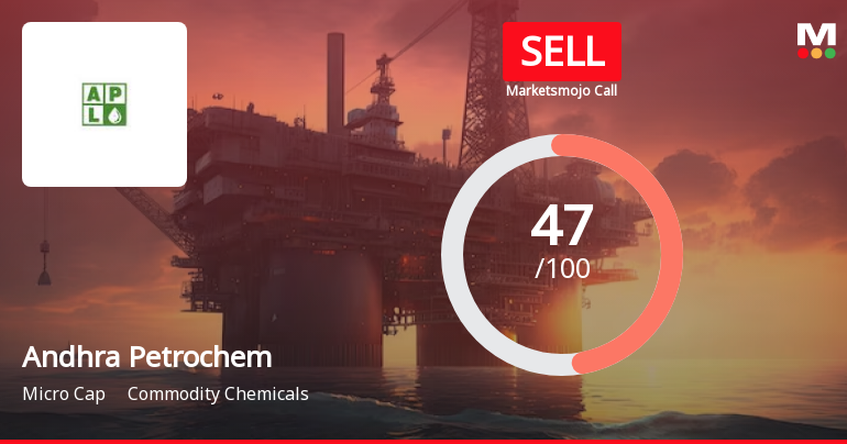 Andhra Petrochemicals Ltd is Rated Sell