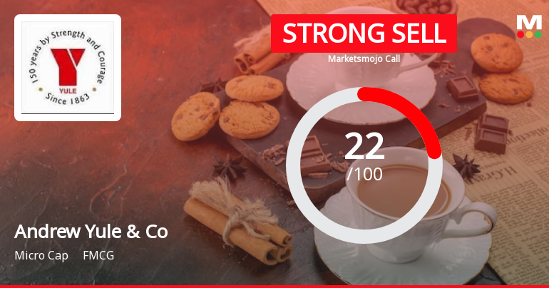 Andrew Yule & Company Ltd is Rated Strong Sell