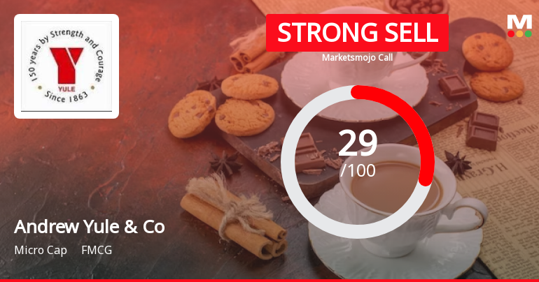 Andrew Yule & Company Ltd is Rated Strong Sell