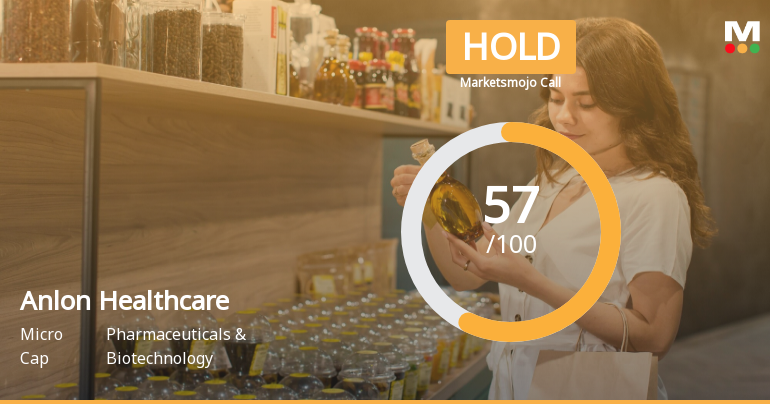Anlon Healthcare Ltd is Rated Hold by MarketsMOJO