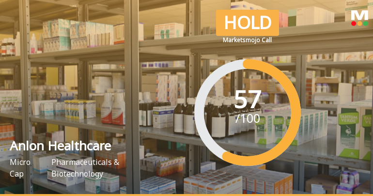 Anlon Healthcare Ltd is Rated Hold by MarketsMOJO