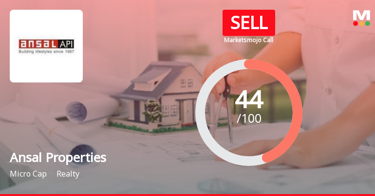 Ansal Properties & Infrastructure Ltd is Rated Sell