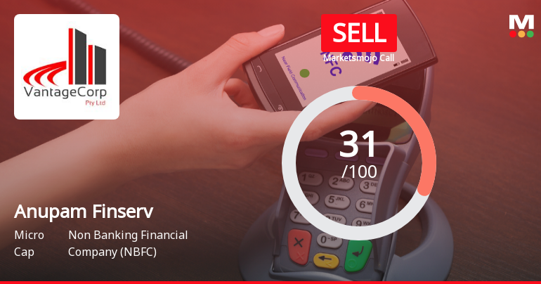 Anupam Finserv Ltd Upgraded from Strong Sell to Sell Amid Mixed Technical and Fundamental Signals