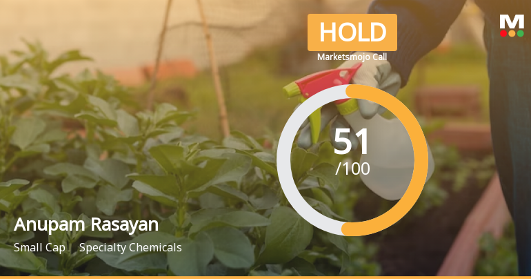 Anupam Rasayan India Ltd is Rated Hold by MarketsMOJO