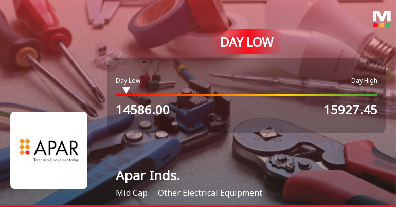 Apar Industries Ltd Hits Intraday Low Amid Price Pressure on 1 July 2026