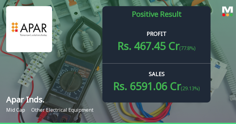 Apar Industries Q1 FY27: Stellar 78% Profit Surge Powers Mid-Cap Electrical Giant