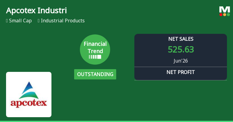 Apcotex Industries Ltd Reports Outstanding Quarterly Performance, Upgrades to Strong Buy