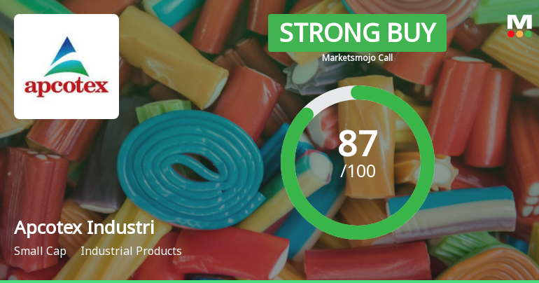 Apcotex Industries Ltd is Rated Strong Buy