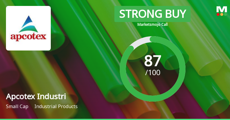 Apcotex Industries Ltd is Rated Strong Buy