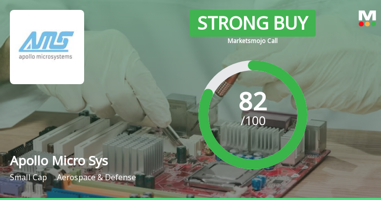 Apollo Micro Systems Ltd is Rated Strong Buy