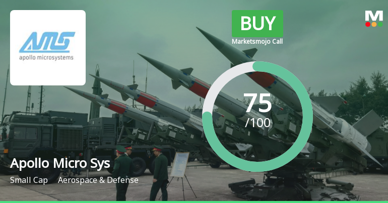 Apollo Micro Systems Ltd Downgraded to 'Buy' Amid Mixed Technical and Valuation Signals