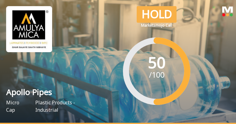 Apollo Pipes Ltd Upgraded to Hold by MarketsMOJO Amid Mixed Financial and Technical Signals