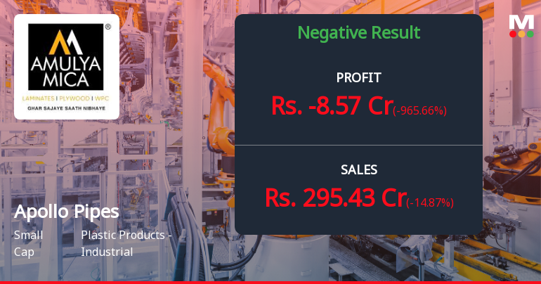 Apollo Pipes Q1 FY27: Margin Collapse Signals Deeper Operational Stress