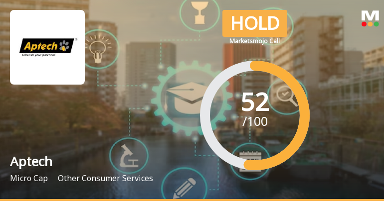 Aptech Ltd is Rated Hold by MarketsMOJO