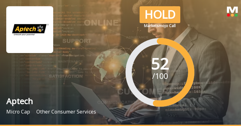 Aptech Ltd is Rated Hold