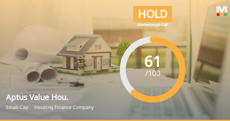 Aptus Value Housing Finance India Ltd is Rated Hold