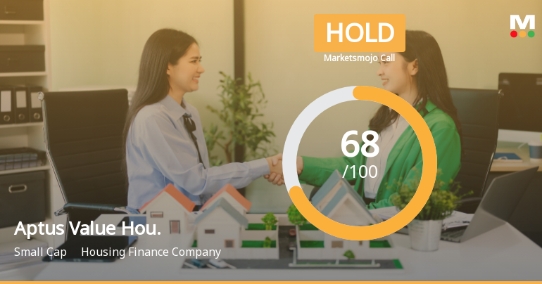 Aptus Value Housing Finance Downgraded to Hold Amid Mixed Technical and Valuation Signals