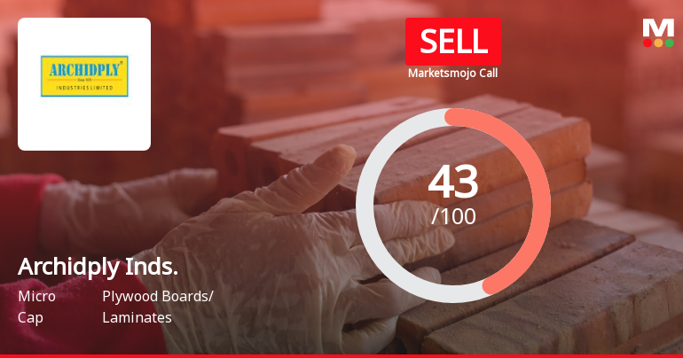 Archidply Industries Ltd is Rated Sell