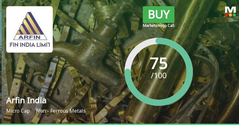 Arfin India Ltd Upgraded to Buy on Strong Financials and Bullish Technicals