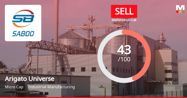 Arigato Universe Ltd Downgraded to Sell Amid Mixed Financials and Bearish Technicals