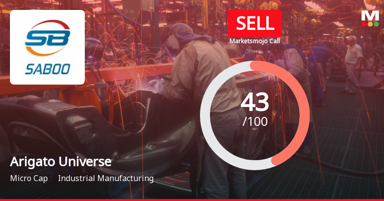 Arigato Universe Ltd Downgraded to Sell Amid Mixed Financial and Technical Signals