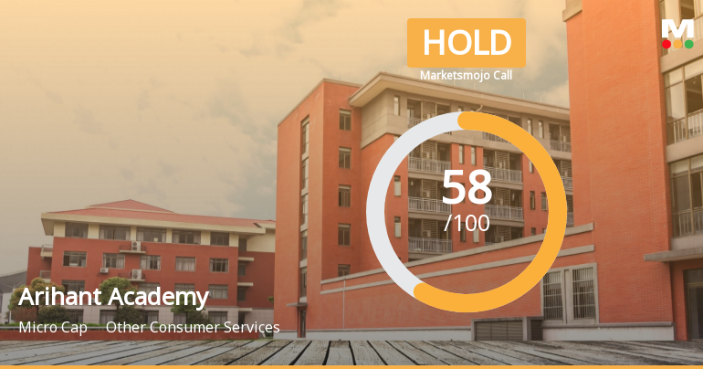 Arihant Academy Ltd is Rated Hold