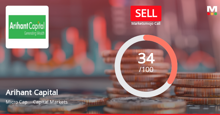 Arihant Capital Markets Ltd Upgraded to Sell on Technical Improvements Despite Financial Challenges