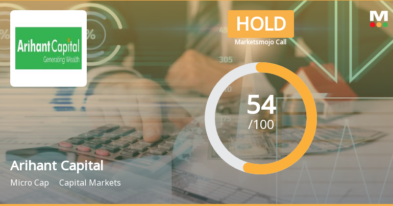 Arihant Capital Markets Ltd is Rated Hold
